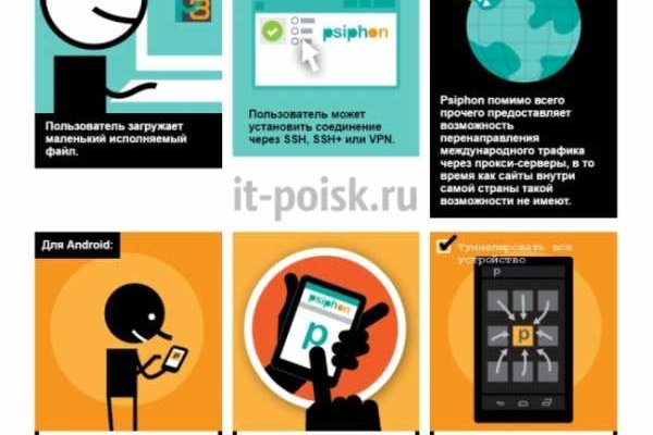 Кракен маркет даркнет speed up